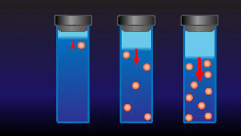 Colloidal swarms can settle faster than isolated particles: enhanced sedimentation near phase separation