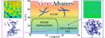 Spatially uniform dynamics in equilibrium colloidal gels